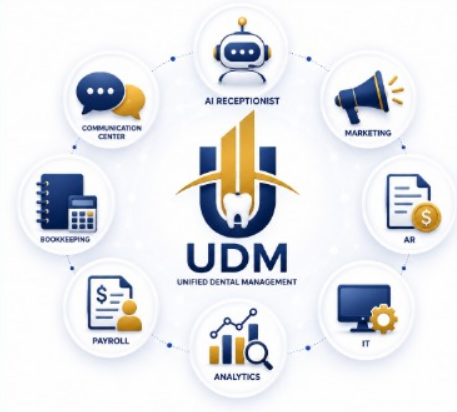 udm